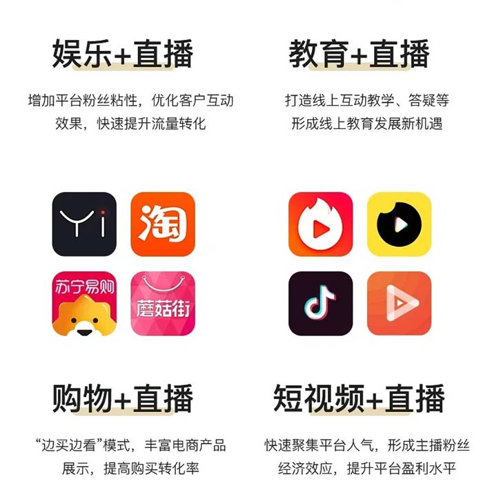搭建直播平臺(tái)怎么開發(fā)